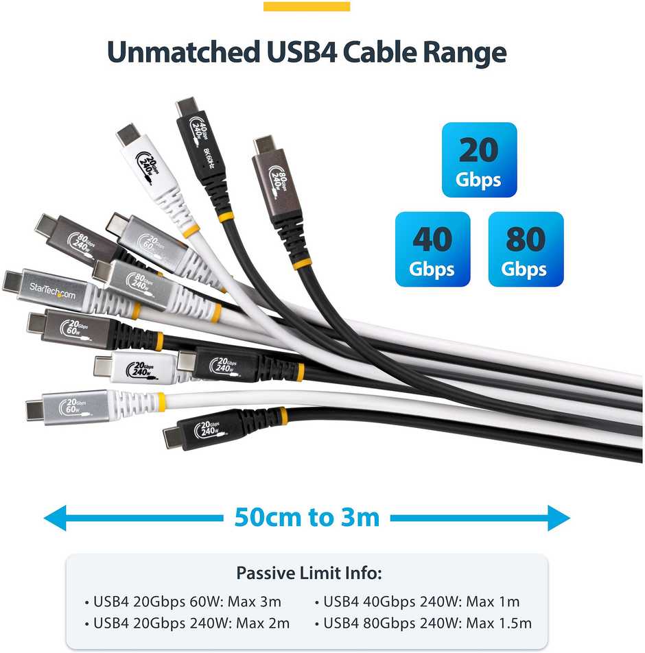 Kabelis USB StarTech 3 m USB-C USB4 20 Gb/s 60 W 4K 120Hz DP2.1 Juodas (CC3M20GUSB4CX)
