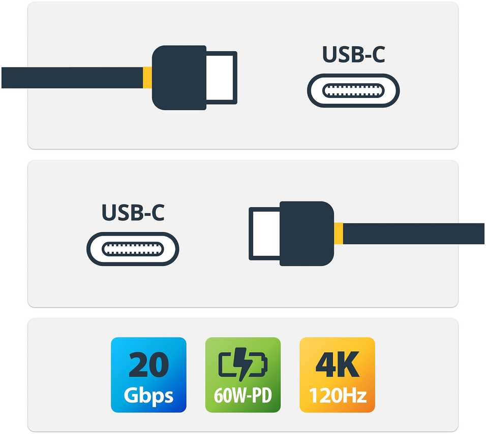 Kabelis USB StarTech 3 m USB-C USB4 20 Gb/s 60 W 4K 120Hz DP2.1 Juodas (CC3M20GUSB4CX)
