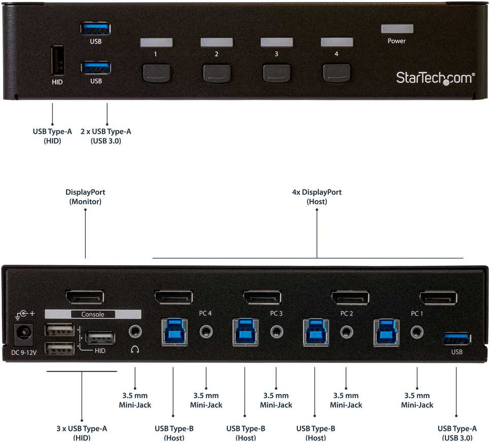 StarTech SV431DPU3A2 jungiklis