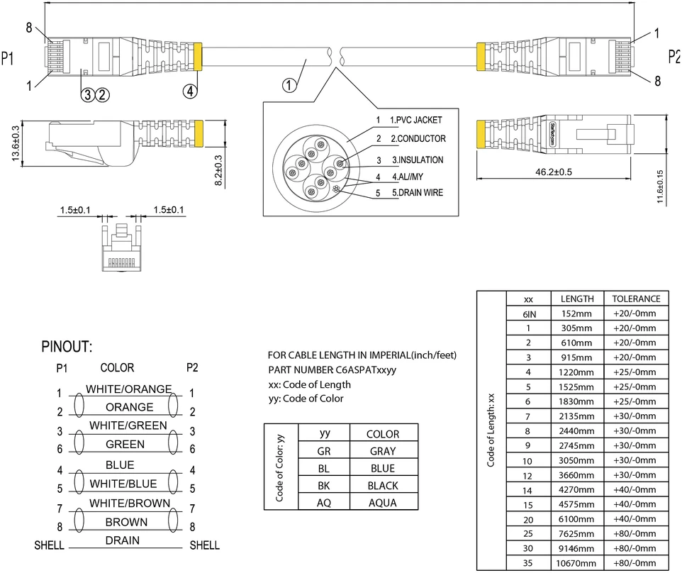 StarTech 5M CAT6A ETHERNET CABLE Mėlynas/Mėlynas - SHIELDED COPPER WIRE