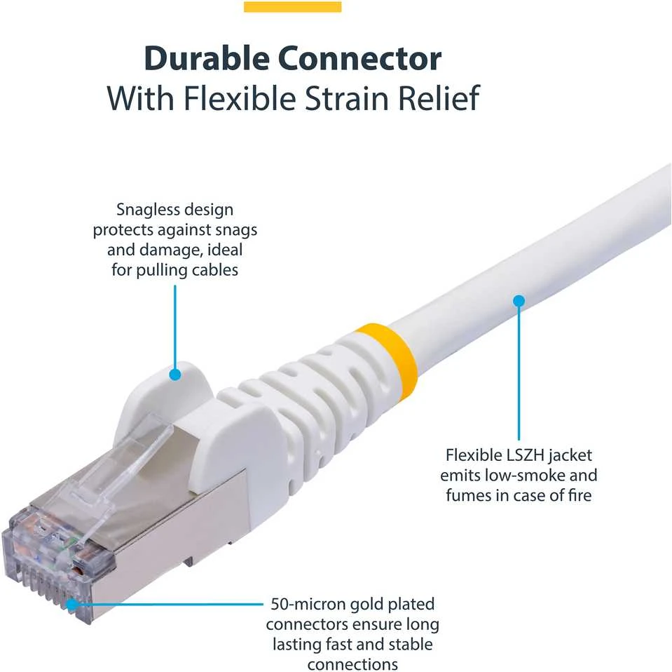 StarTech CAT8 ETHERNET CABLE LSZH/25G/40G S/FTP LSZH 100W POE