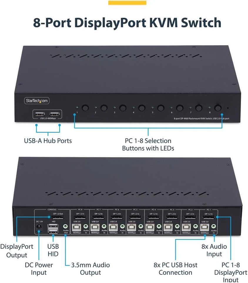 StarTech 8 PORT DISPLAYPORT KVM SWITCH EKRANAS 1.2 KVM 4K 60HZ