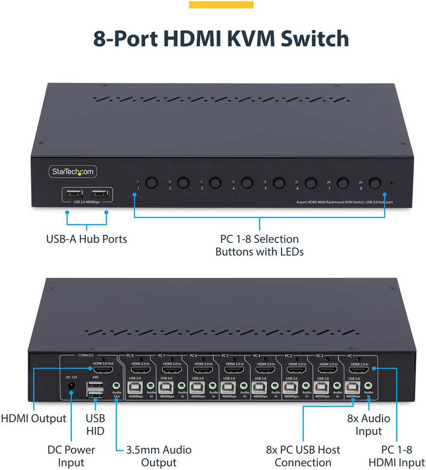 Przełącznik StarTech 8-PORT HDMI KVM SWITCH