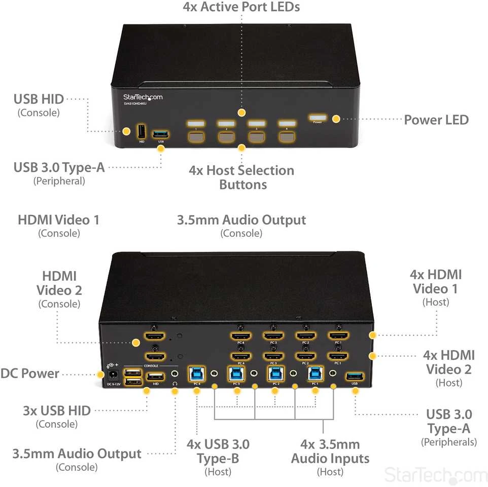Jungiklis StarTech StarTech HDMI KVM 4K30 DUAL DISPLAY/. IN
