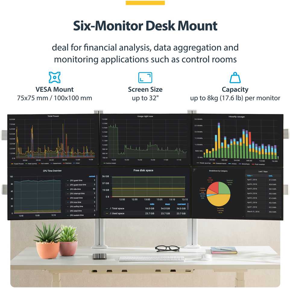 StarTech laikiklis 6 monitoriams 17''–32'' ant stalo su skersine juosta (6-MONITORIUS-ARM-A)