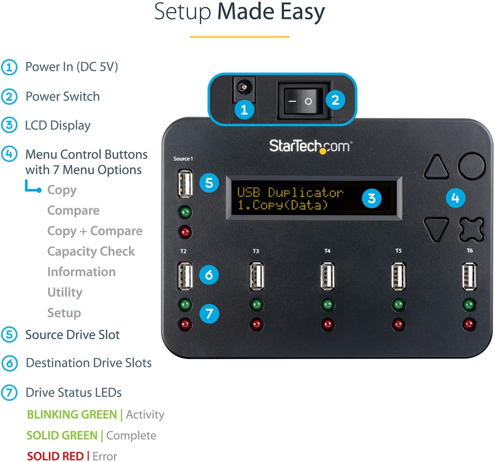 StarTech USB atminties replikatorius 1: 5 (USBDUP15)