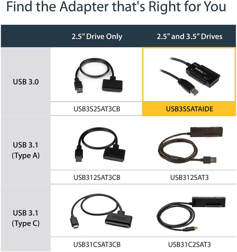 Kištukinis StarTech USB 3.1 A / SATA, Juodas (USB312SAT3)