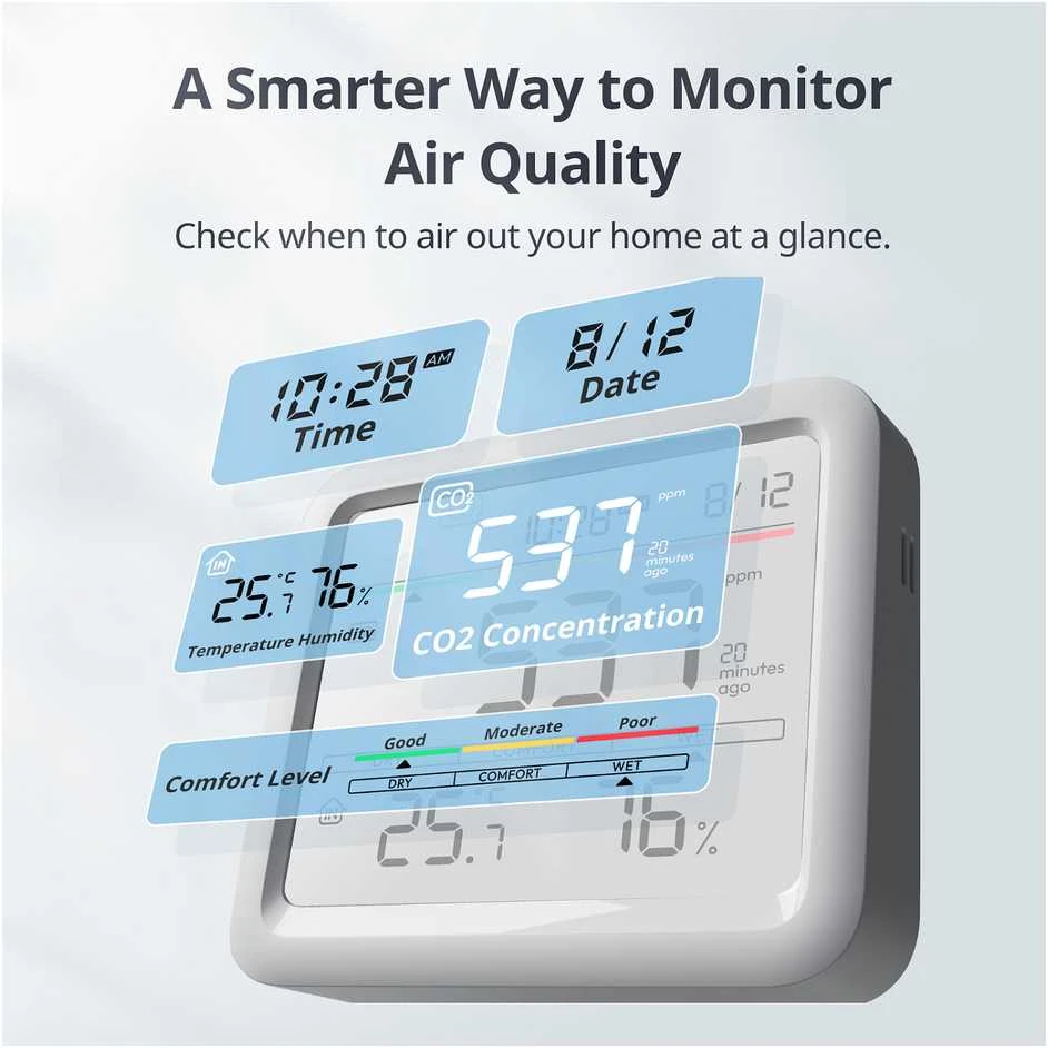 Carruzzo SwitchBot Meter Pro (CO2 Monitorius) Balta LCD Baterija