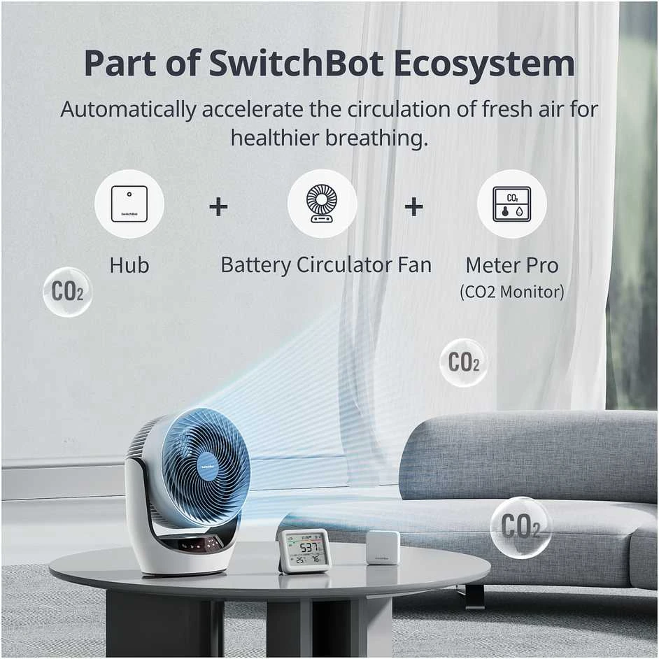 Carruzzo SwitchBot Meter Pro (CO2 Monitorius) Balta LCD Baterija