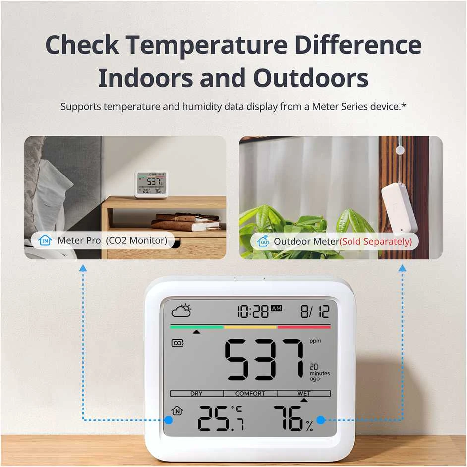 Carruzzo SwitchBot Meter Pro (CO2 Monitorius) Balta LCD Baterija
