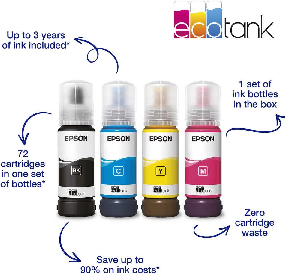 Spausdintuvas Daugiafunkcinis įrenginys Epson EcoTank* ET-2876 (C11CJ66423)