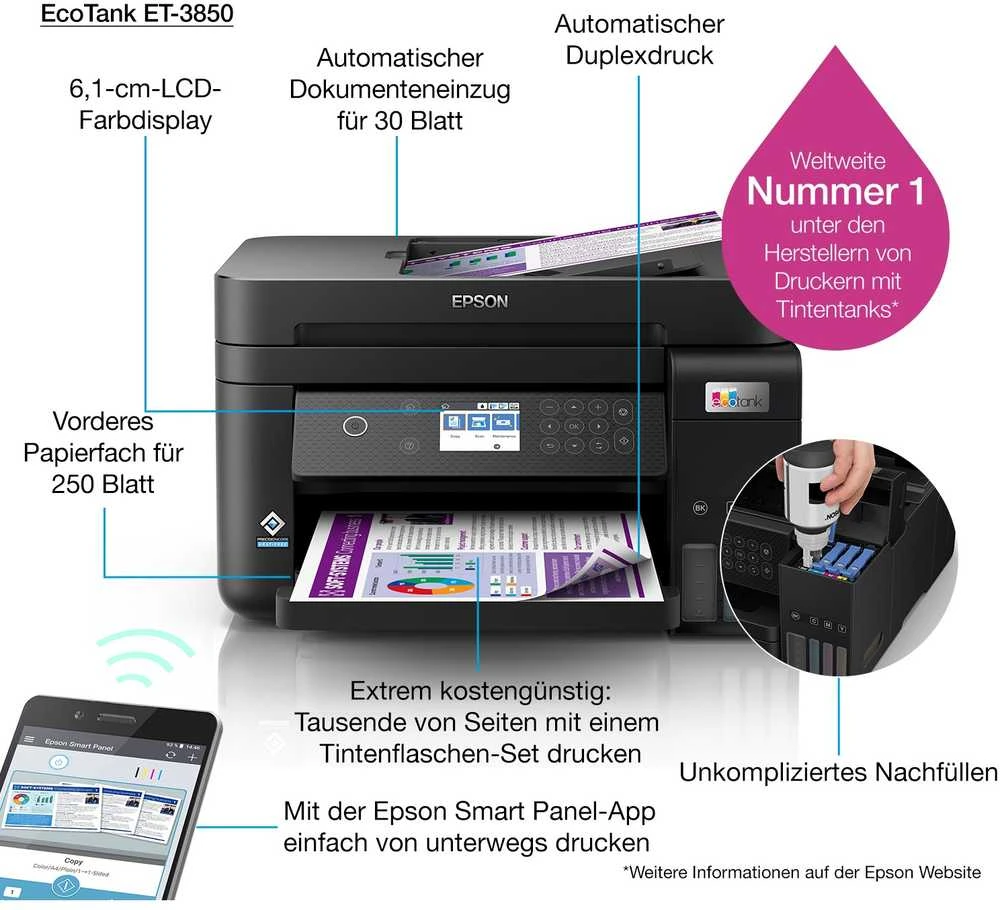 Daugiafunkcis spausdintuvas epson ecotank et-3850 (C11CJ61402)