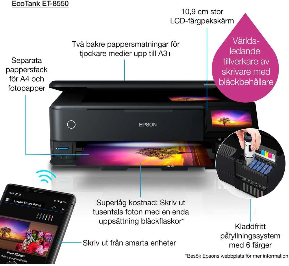 Daugiafunkcis nuotraukų spausdintuvas Epson EcoTank ET-8550, A3+, spausdinimas / kopijavimas / skenavimas, 6 spalvų rašalas, papildoma rašalo talpykla, Wi-Fi