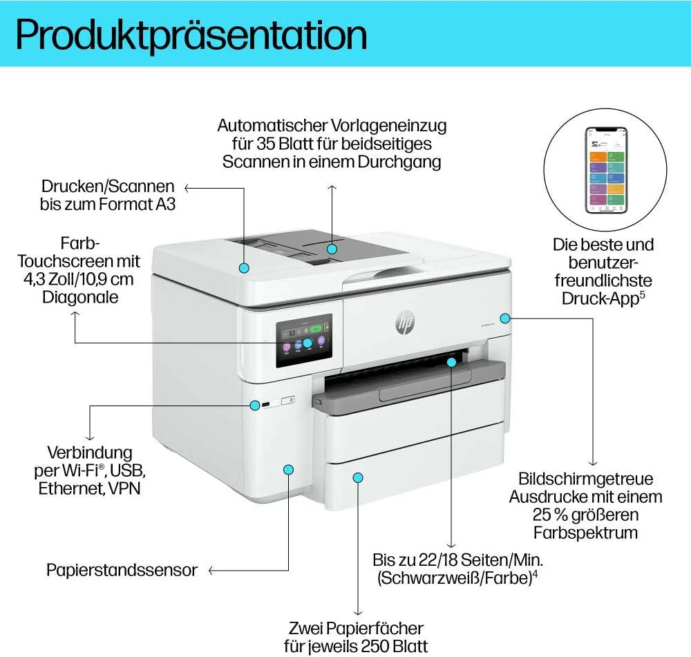 Hewlett Packard (HP) HP OfficeJet Pro 9730e HP+ plataus formato AiO All-in-One Spausdintuvas - A3/A4 spalvotas rašalas, spausdinimas/kopijavimas/nuskaitymas, automatinis dokumentų tiektuvas, automatinis dvipusis, du dėklai, LAN, Wifi, 22 psl. per mėnesį, 250-1500 puslapių (pakeičia OfficeJet Pro 7740)