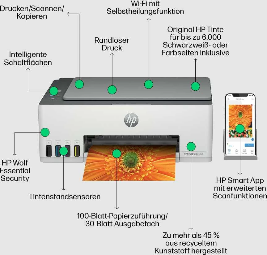 Hewlett Packard (HP) Daugiakampis spausdintuvas - HP Smart Tank 5105 Visapusiškas rašalinis spausdintuvas, mobilus spausdinimas