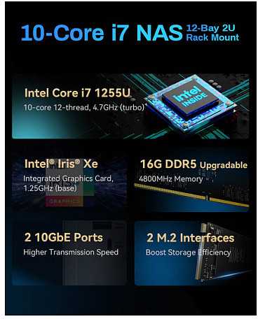 „TERRAMASTER U12-500 Plus NAS“ failų serveris, „Intel Core i7-1255U“, 16 GB RAM, 12 lizdų