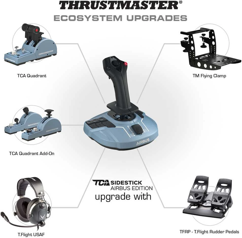 „Thrustmaster“ | Vairo kolonėlė „TCA Quadrant Airbus Edition“