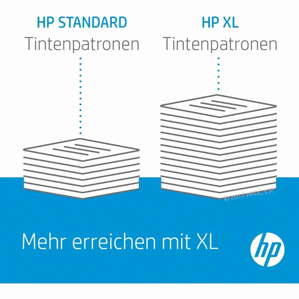 Hewlett Packard (HP) HP 21 ink juodas 5ml PSC 1410 Deskjet 3940