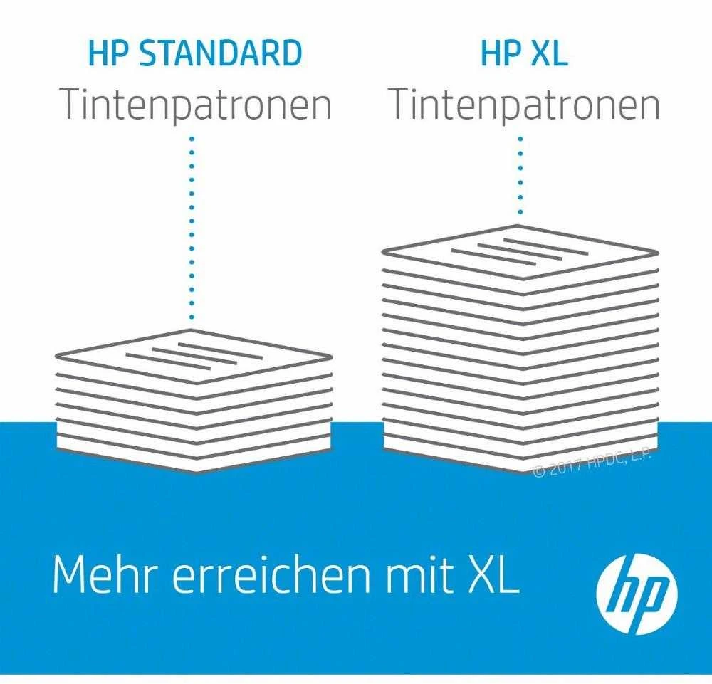Hewlett Packard (HP) HP 364 Combo 4-Pack Juodas/Cyan/Magenta/Geltona rašalo kasetės, 250/300 puslapių, HP B8550, C5380, D5460