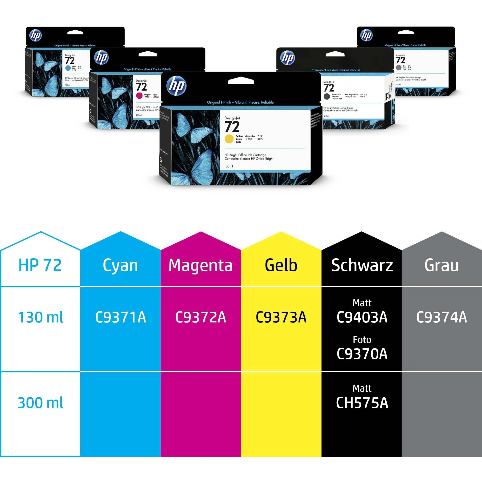 Hewlett Packard (HP) Hp 72 ink juodas matte Vivera 130ml DesignJet T1100 T610 T620 T770 T1200