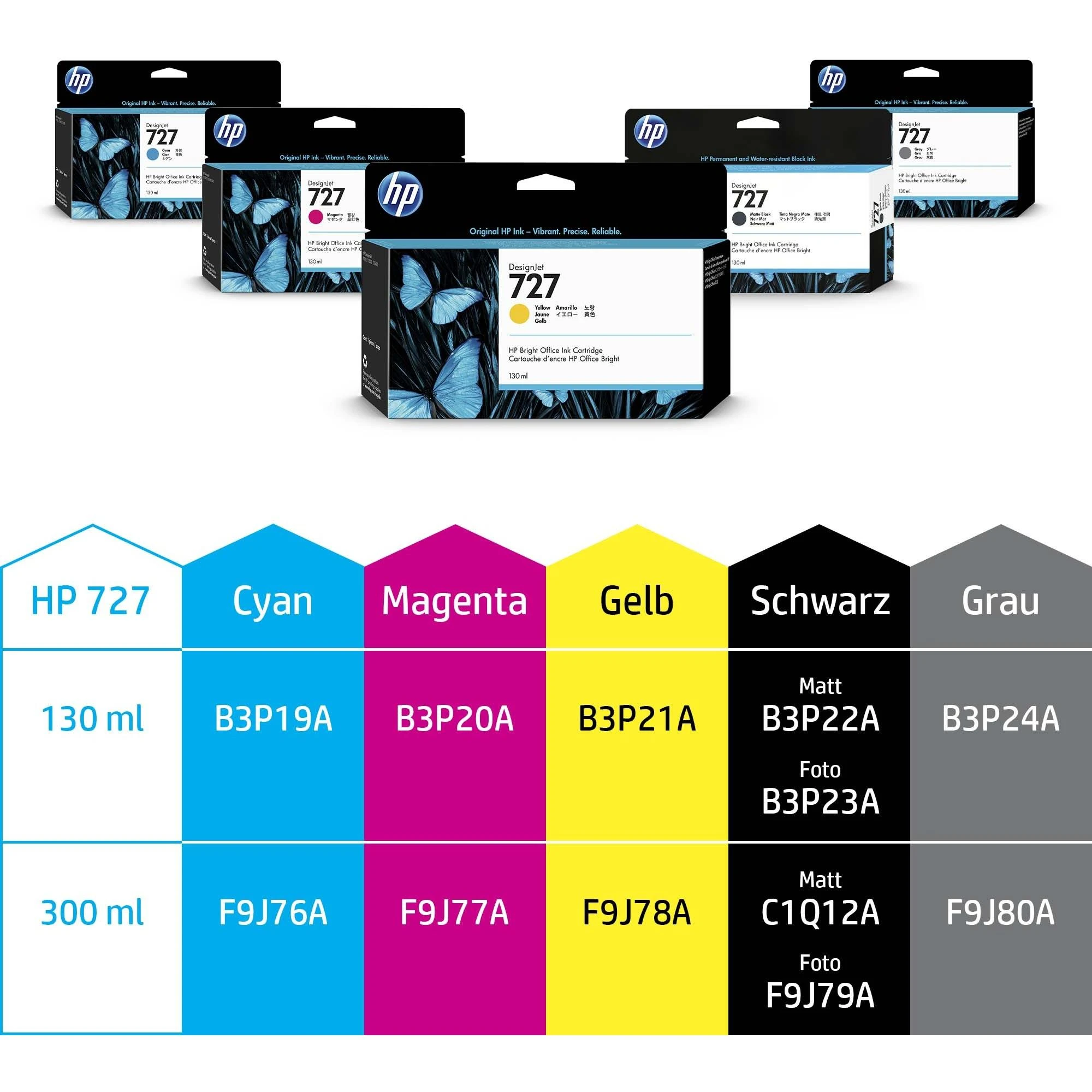 Hewlett Packard (HP) HP 727 rašalo kasetė Juodas 130ml T920 T1500