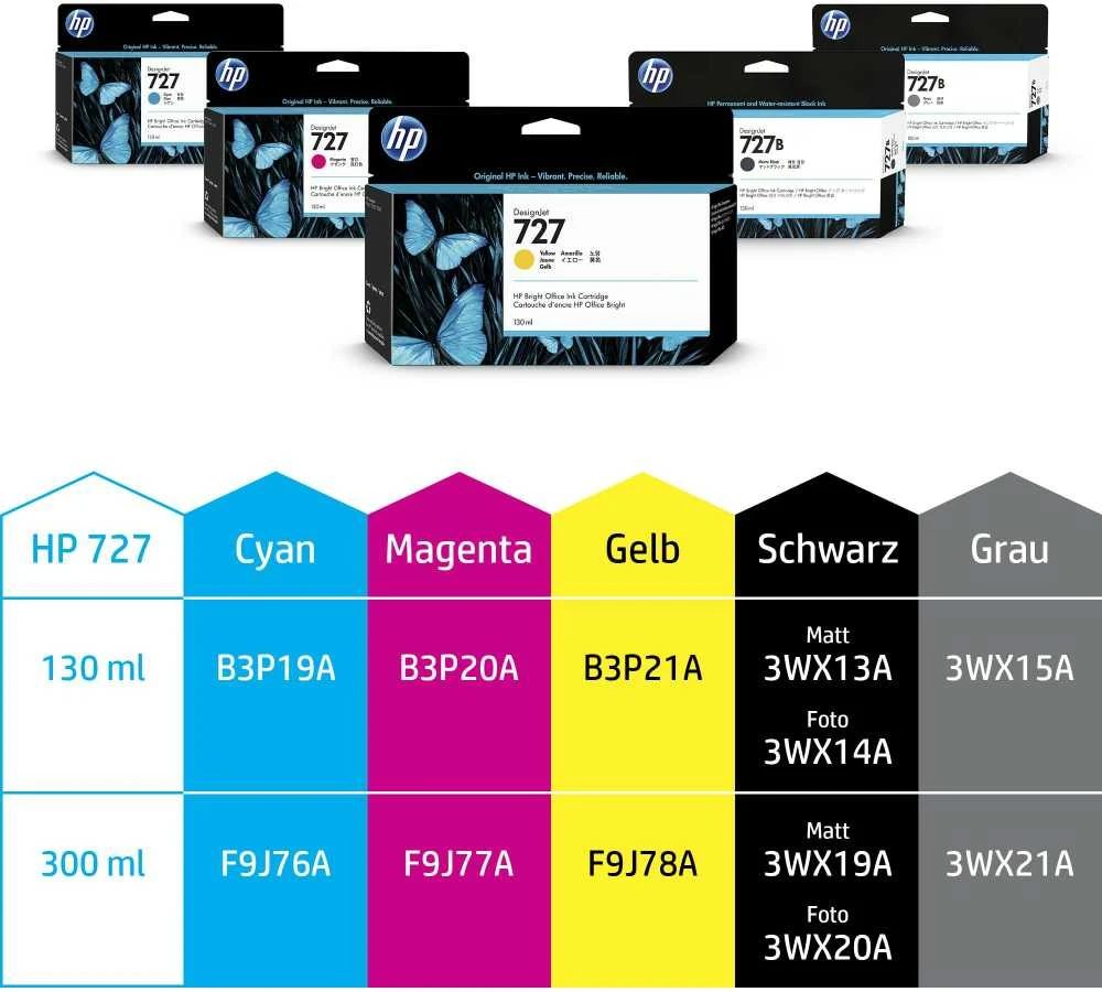 Hewlett Packard (HP) HP 727 300 ml rašalo kasetė geltona