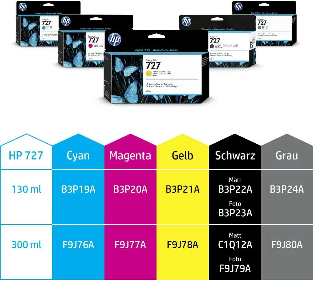 Hewlett Packard (HP) HP 727 (F9J80A) Rašalinė kasetė, Pilka