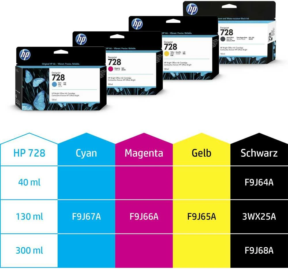 Hewlett Packard (HP) HP 728 Matte Juodas rašalo kasetė, 300 ml, skirta HP DesignJet T730, T830