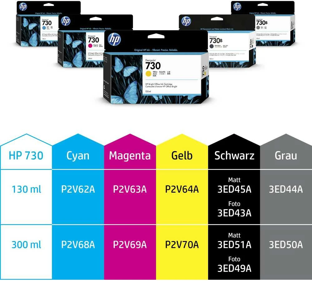 Hewlett Packard (HP) HP 730 300 ml žydros spalvos rašalo kasetė