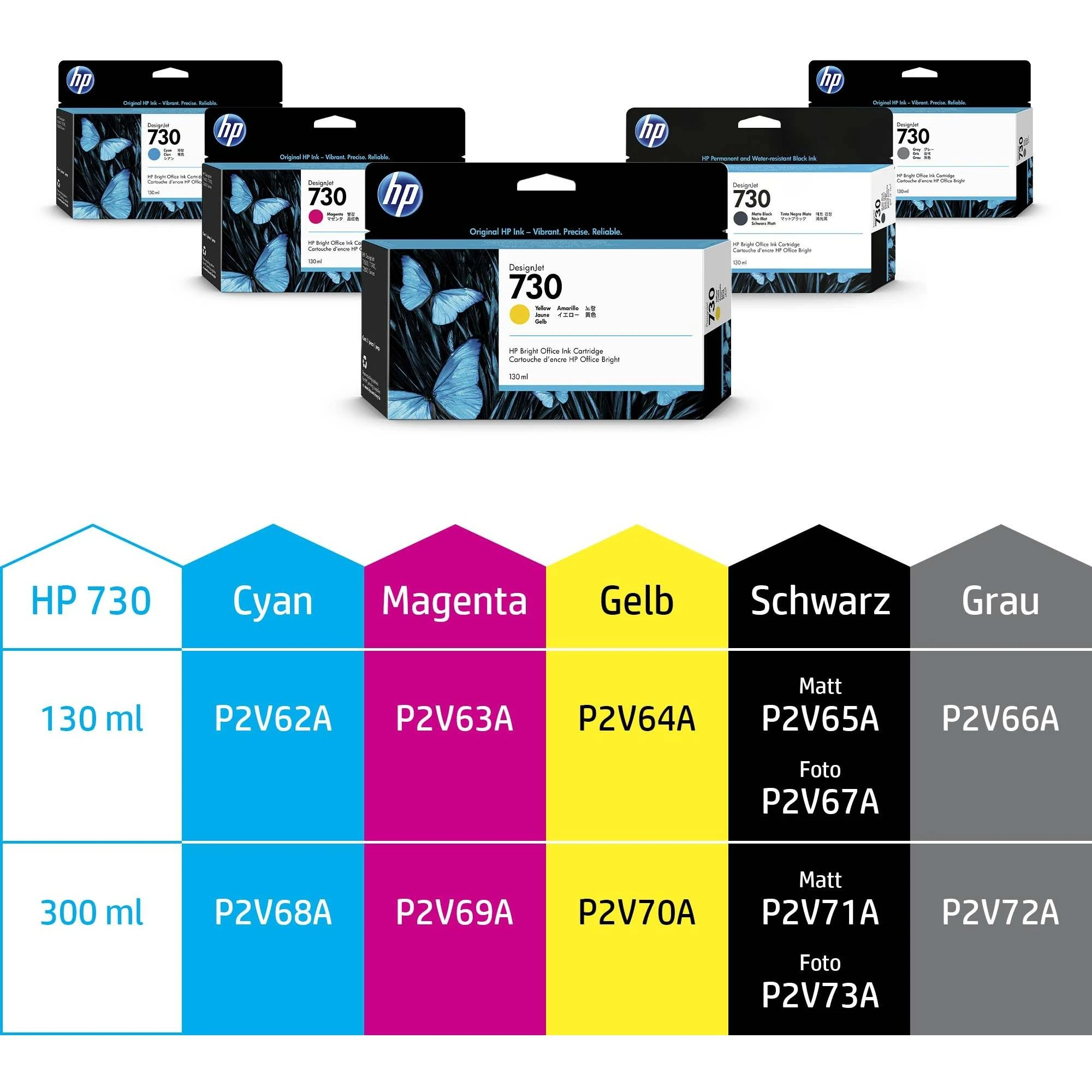 Hewlett Packard (HP) HP 730 300 ml pilkos spalvos rašalo kasetė