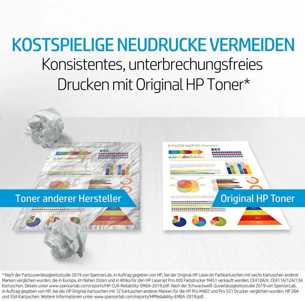 Hewlett Packard (HP) HP 126A Geltona tonerio kasetė, 1000 puslapių, skirta „Color LaserJet CP1025“, „Pro 100“, „Pro 200“, „M275“ serijoms