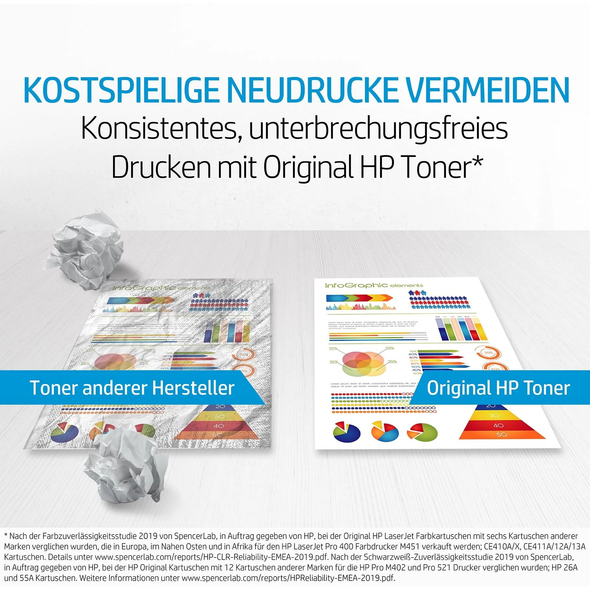 Hewlett Packard (HP) HP 126A purpurinė tonerio kasetė, 1000 puslapių, skirta „Color LaserJet CP1025“, „Pro 100“, „Pro 200“, „M275“ serijoms
