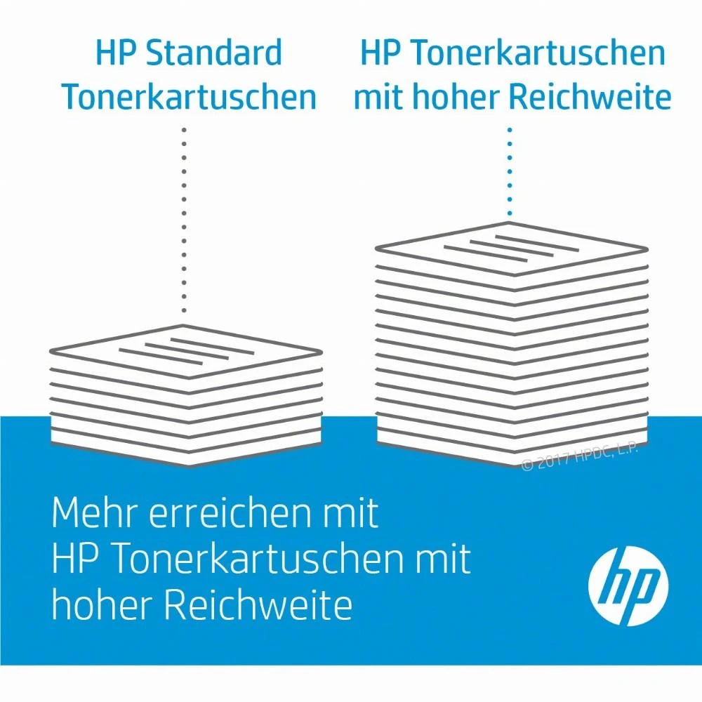 Hewlett Packard (HP) HP 131A Geltona Toneris Cartridge, 1800 pages, for HP LaserJet Pro 200 M276n, M276nw