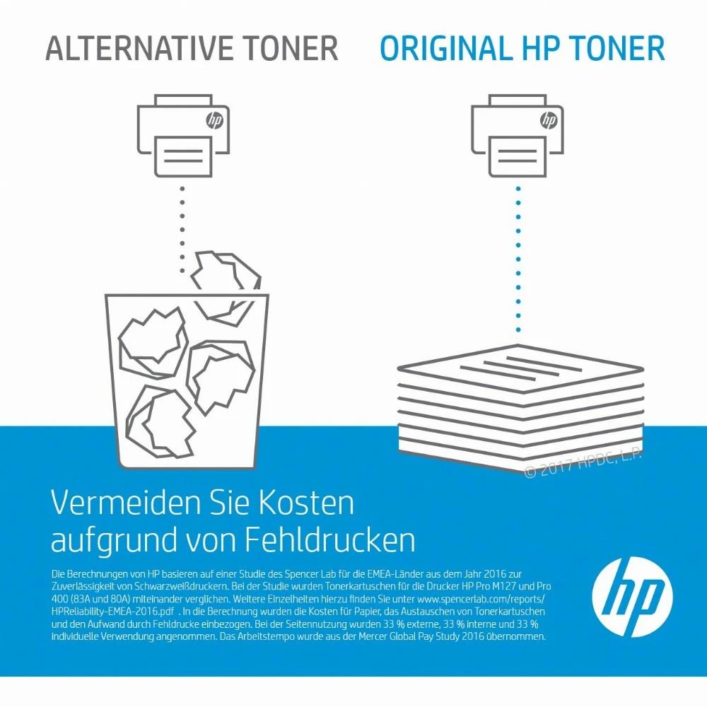 Hewlett Packard (HP) HP 131A Geltona Toneris Cartridge, 1800 pages, for HP LaserJet Pro 200 M276n, M276nw