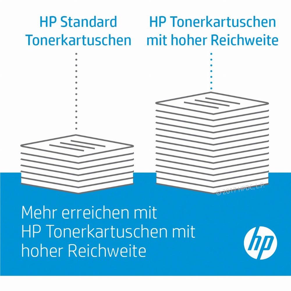 Hewlett Packard (HP) HP Color LaserJet 3600 Toneris Cyan (4 000 puslapių)