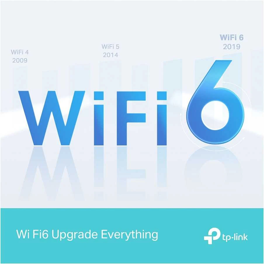 Maršrutizatorius TP-Link Archer AX12 | AX1500 WiFi 6