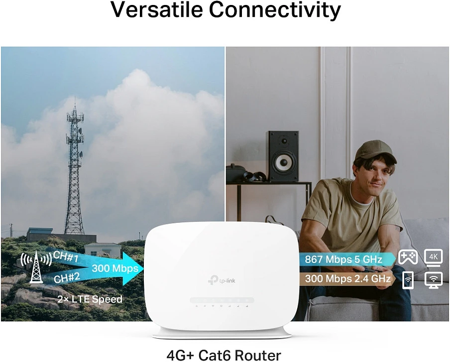 Belaidis Maršrutizatorius - TP-Link Archer 4G+ Cat6 AC1200 Dual Band Gigabit