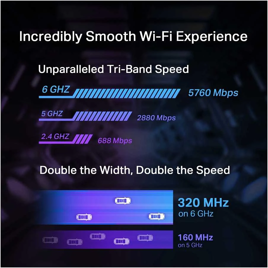 Tp-link Archer TBE550E
