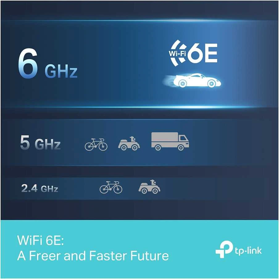 Karta jungiama į tinklą TP-Link Archer TX50UH