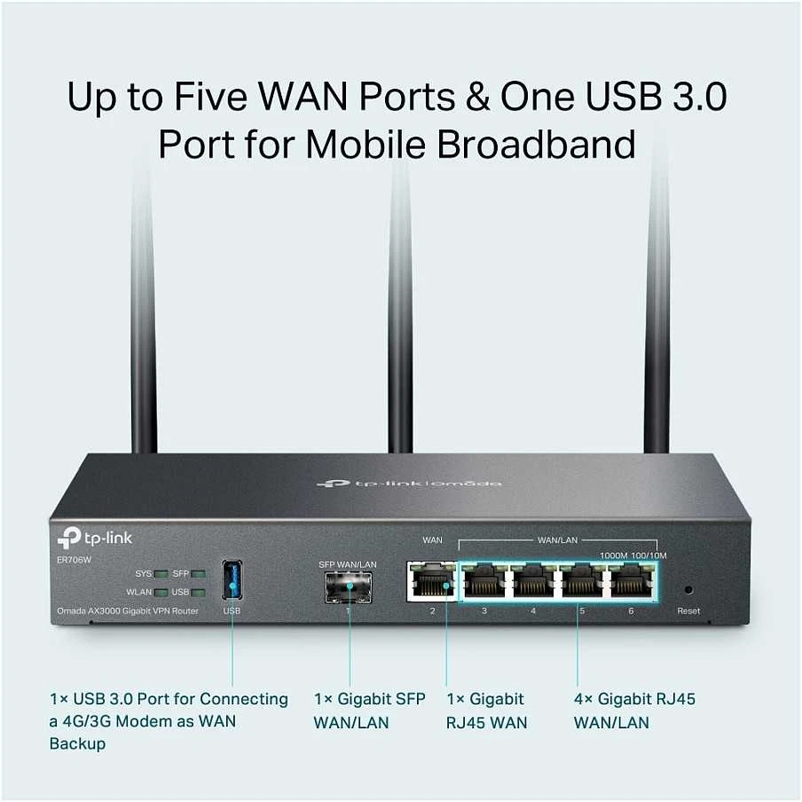 TP-LINK | „SafeStream“ gigabito „Multi-WAN VPN“ maršrutizatorius | ER706W | 802.1q | Ethernet LAN (RJ-45) jungtys 1× gigabito SFP WAN prievadas, 1× gigabito RJ45 WAN prievadas, 2x gigabito RJ45 LAN prievadai 2× gigabito WAN/LAN RJ45 prievadai | Tinklo palaikymas: Taip | MU-MiMO: Taip | 3G/4G per pasirenkamą USB adapterį | 60 mėn.