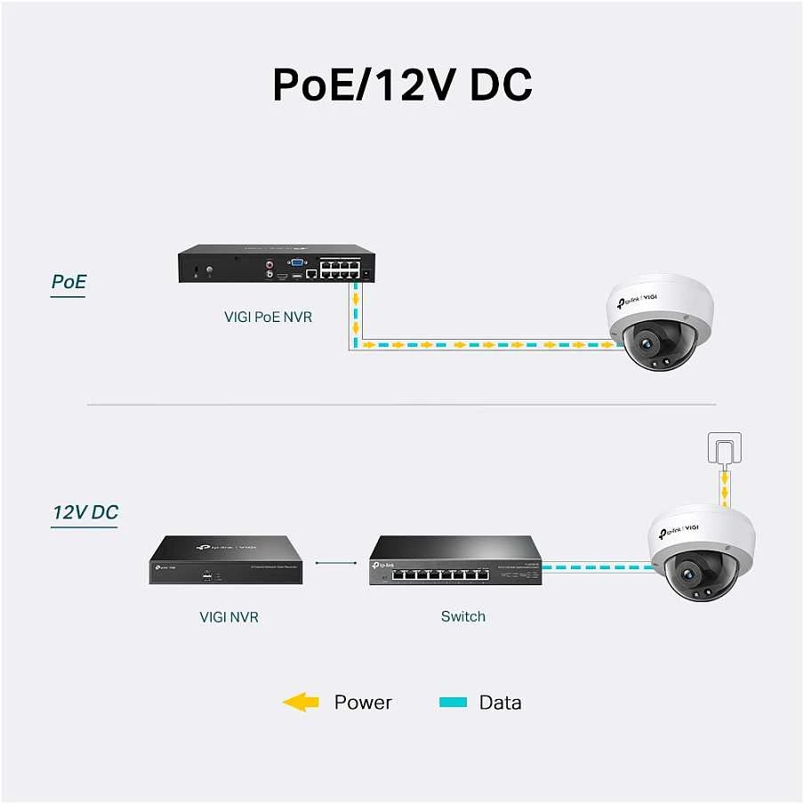 TP-LINK TPLINK IP-Kamera IPKamera VIGI C240I(2 8mm) TP-Link8mm) TP-Link 8mm)