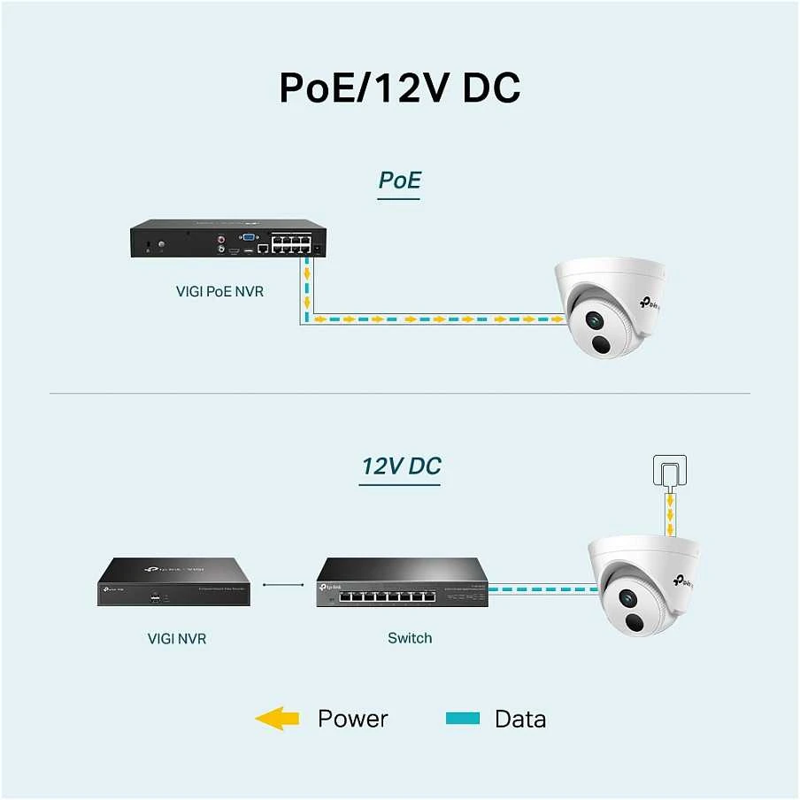 TP-LINK TPLINK IP-Kamera IPKamera VIGI C440I(4MM)