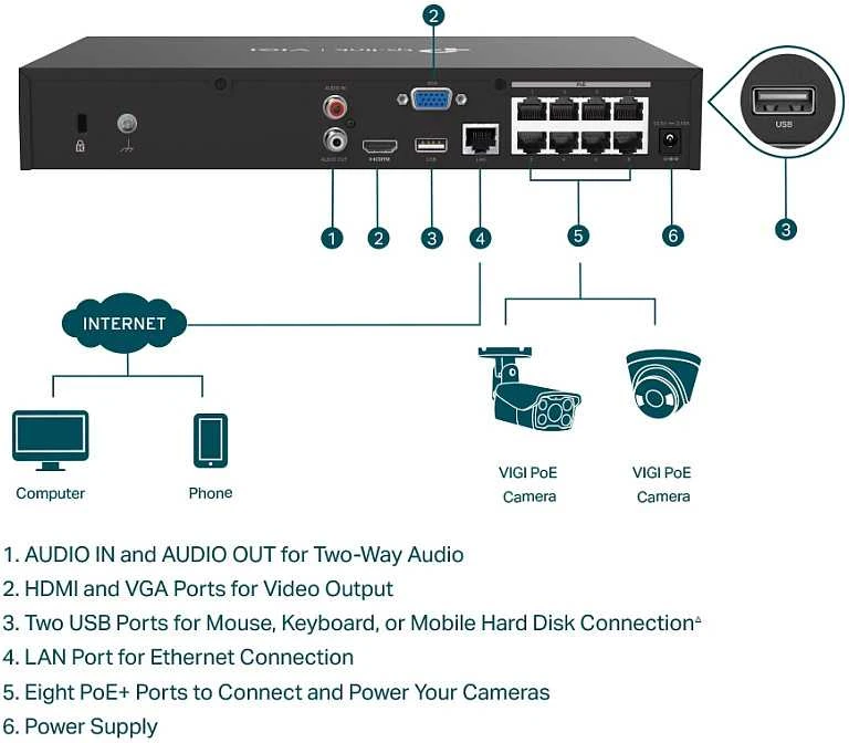TP-LINK | PoE+ tinklo vaizdo įrašymo įrenginys | VIGI NVR1008H-8MP | 1 | 8 kanalas