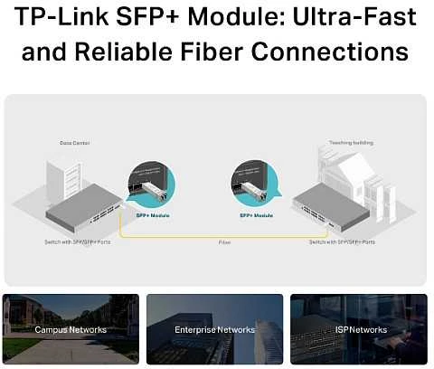 Šakotuvas TP-LINK | 10GBase-LR SFP+ LC siųstuvas-imtuvas | TL-SM5110-LR | LC Duplex | 10240 Mbit/s | Bangos ilgis 1310 nm | Maksimalus perdavimo atstumas 10000 m | 0–70 °C