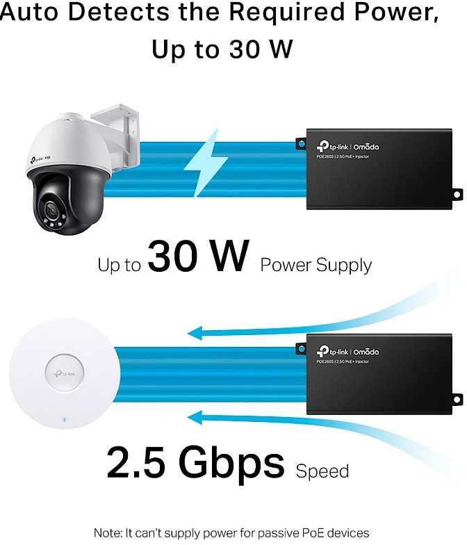 TP-LINK | Omada 2.5G PoE+ purkštuko adapteris