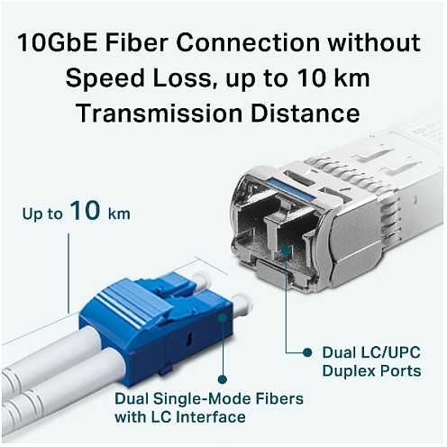 Šakotuvas TP-Link Modulis SFP D-Link Omada 10Gbase-LR SFP+ LC Transceiver, 8-PackSPEC: 1310 nm Single-mode, LC Duplex Connector, Up to 10 km Distance