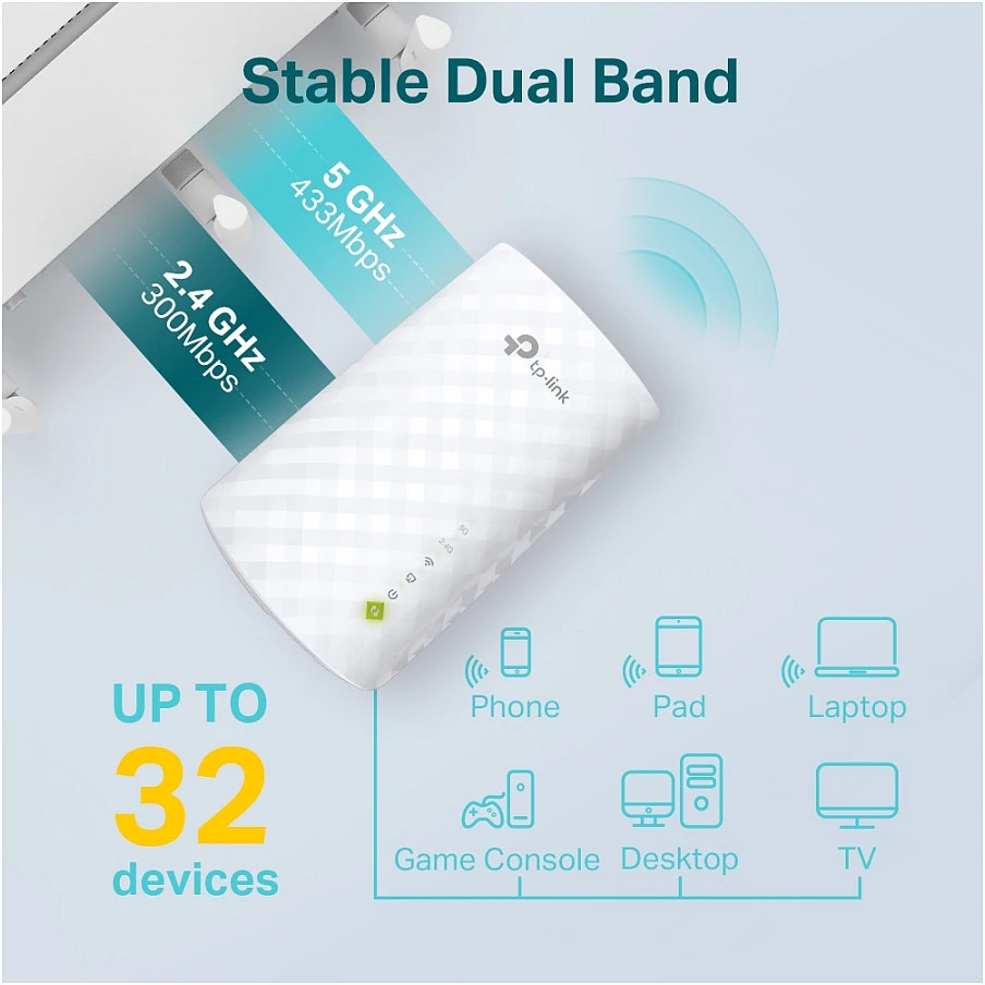 Prieigos taškas TP-Link RE220