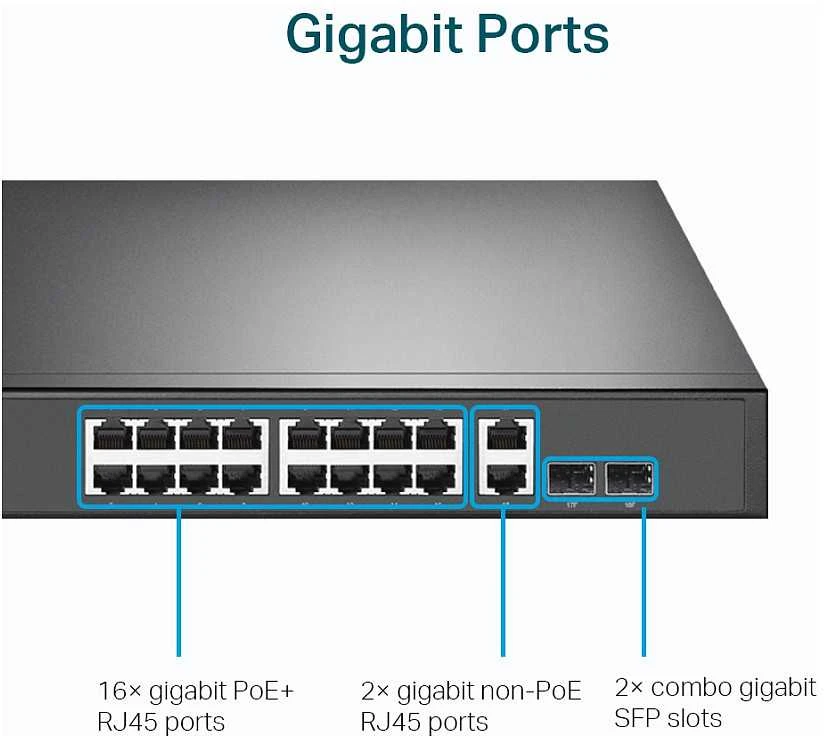 Šakotuvas TP-LINK | Jungiklis | TL-SG1218MP | Nevaldomas | Montuojamas ant stovo | 10/100 Mbps (RJ-45) jungtys kiekis 18 | SFP jungtys kiekis 2 | PoE+ jungtys kiekis 16 | Maitinimo tipas 100-240VAC, 50-60Hz įtampa