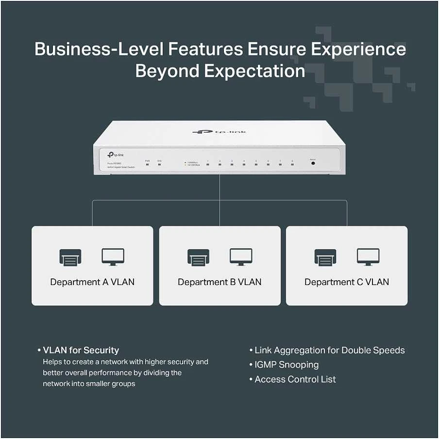 Šakotuvas TP-Link Festa FS308G Valdomas L2/L2+ Gigabit Ethernet (10/100/1000) Maitinimas per Eternetą (PoE) Balta