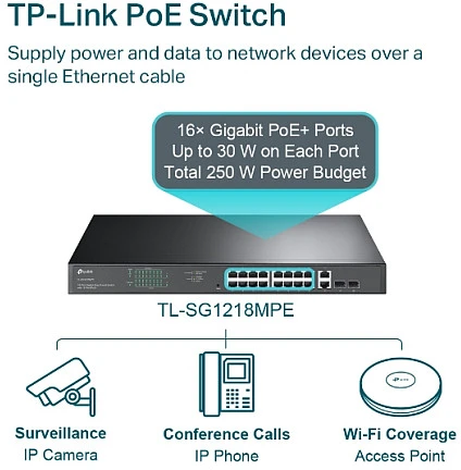 Šakotuvas TP-LINK | Komutatorius | TL-SG1218MPE | Valdomas žiniatinklyje | Montuojamas į lentyną | Gigabito Ethernet (varinis) jungčių kiekis: 16 | SFP jungčių kiekis: 2 | PoE+ jungčių kiekis: 16 | 36 mėn.